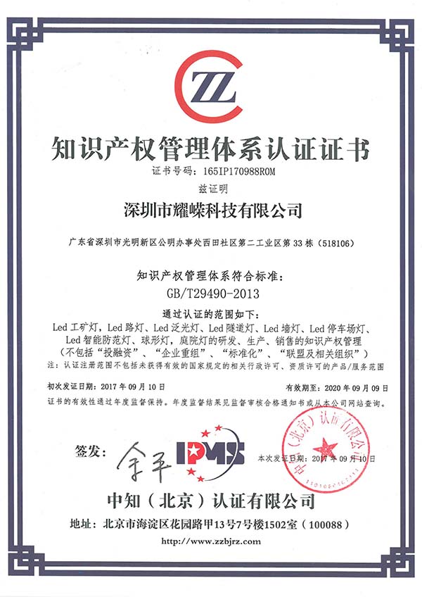 Intellectual Property Management System Certification Certificate
