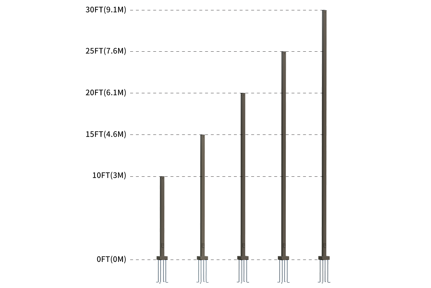 Straight Square Steel Poles